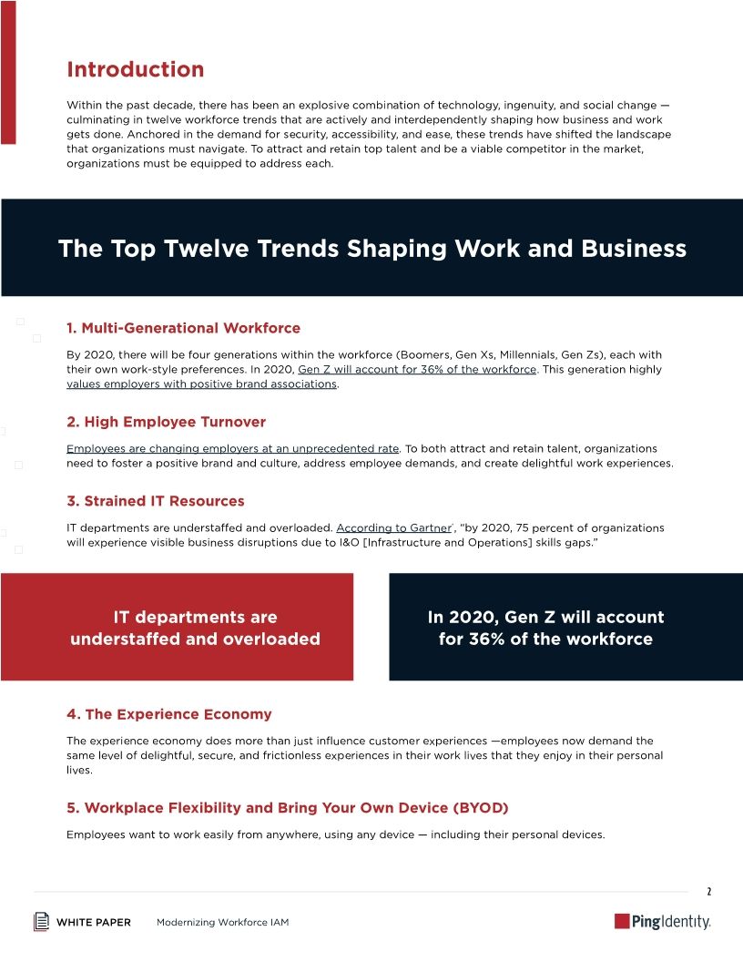 Modernizing Workforce IAM