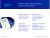 Hushly's Smart MicroForms or Marketo Forms