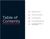 3 Powerful Trends Driving Financial Customer Experience