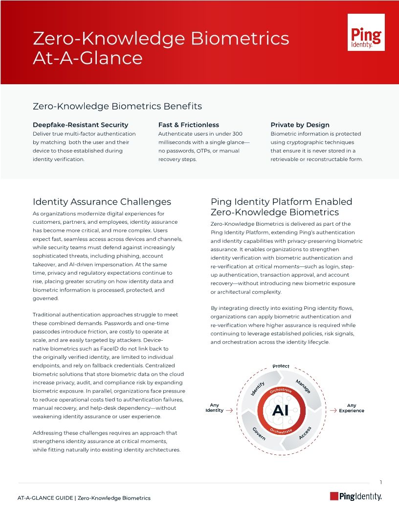 Zero-Knowledge Biometrics At-A-Glance