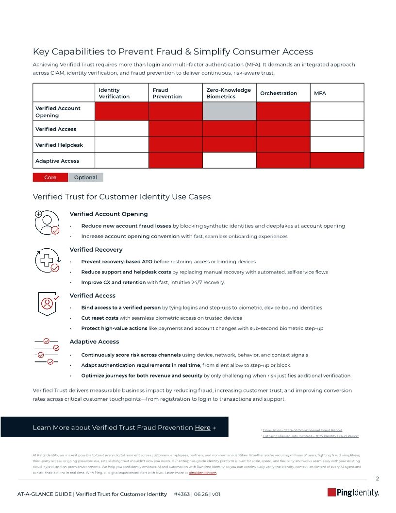 Verified Trust for Customer Identity: Solution At-A-Glance