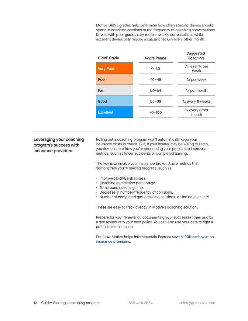 Coaching Safety Program
