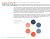 Cure uncertainty: The impact of data availability in healthcare contracting