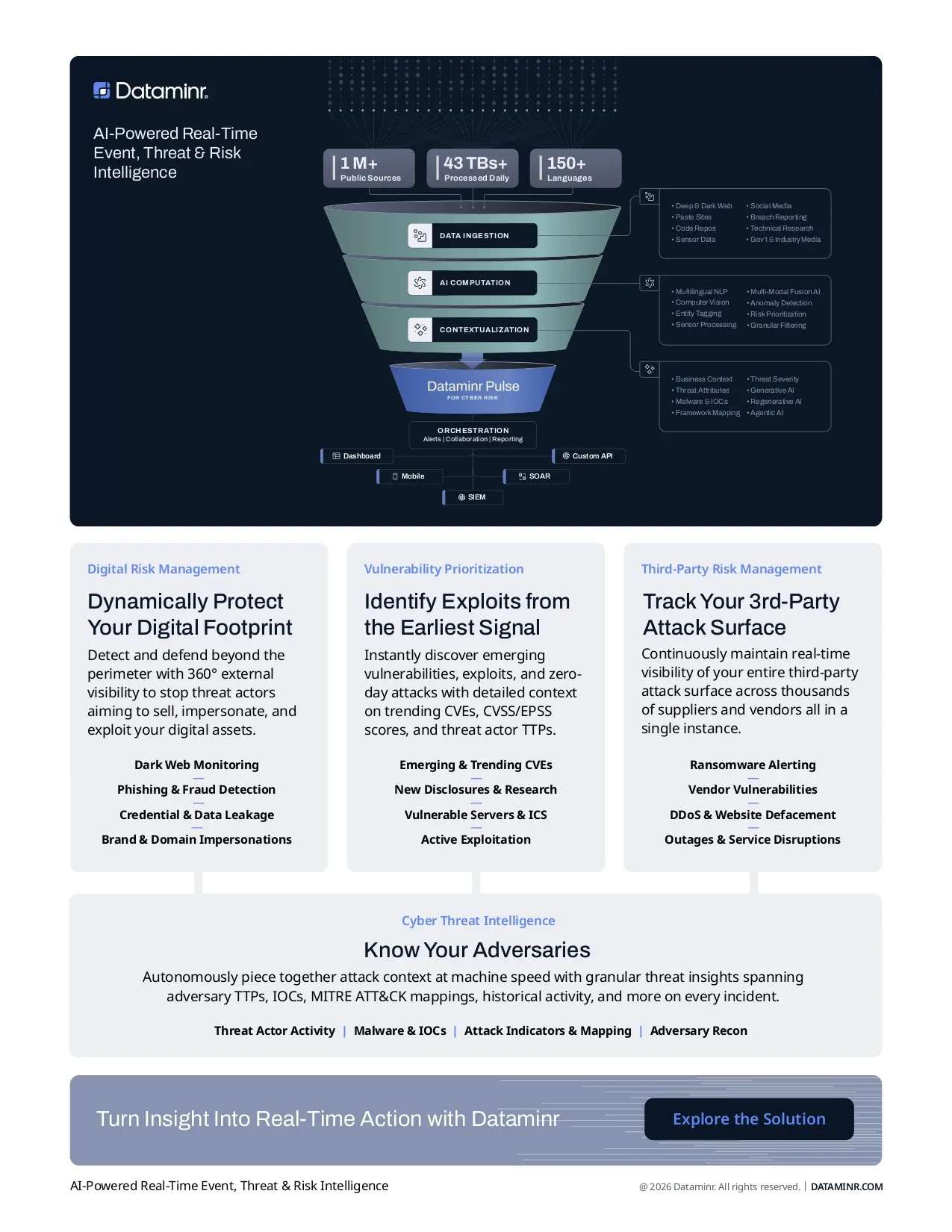 Real-Time Agentic Threat Intelligence Built for the Modern SOC