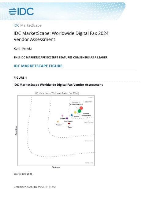 IDC MarketScape 2024 - Digital Fax Report (gated)