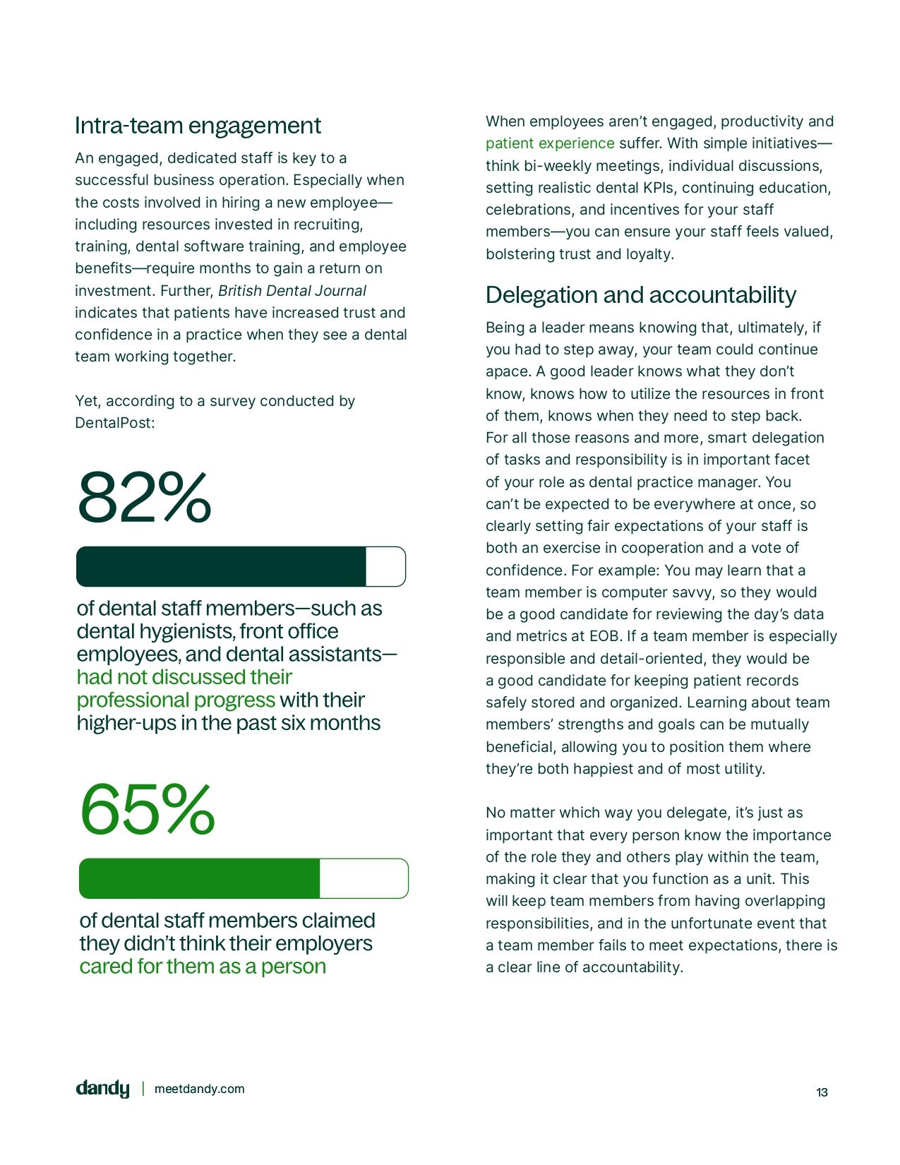 Successful dental practice management guide