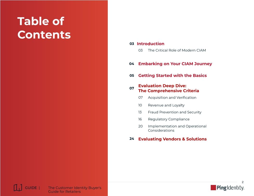 Customer Identity Buyer's Guide for Retailers