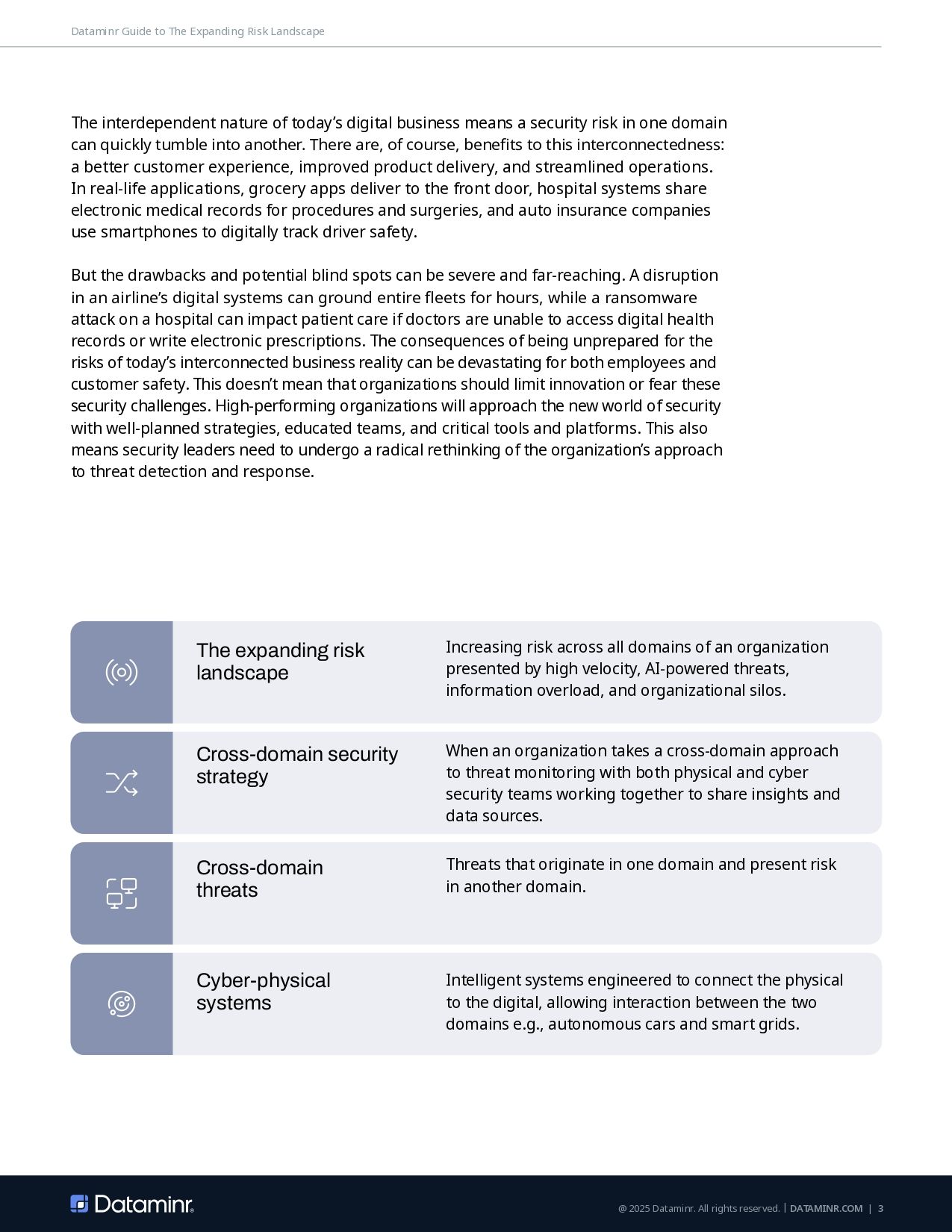 Dataminr Guide to the Expanding Risk Landscape