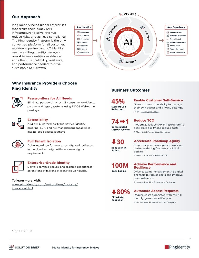 Digital Identity for Insurance Services