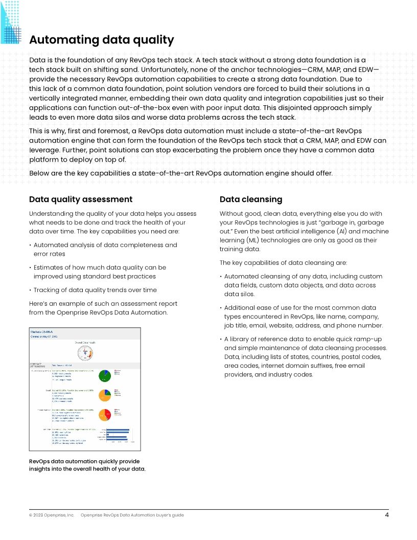 RevOps Data Automation buyer's guide
