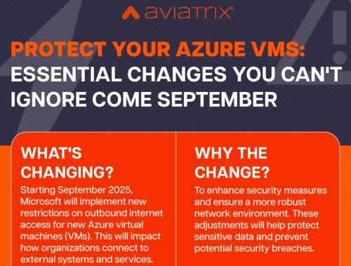 Protect Your Azure VMS: Essential Changes You Can't Ignore Come September