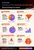 The State of Cloud Network Security 2025 Infographic