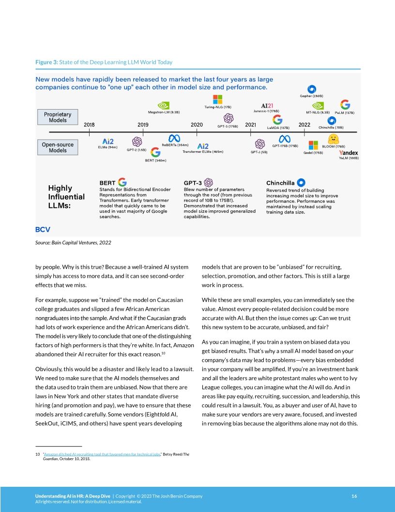 Understanding AI in HR: A Deep Dive