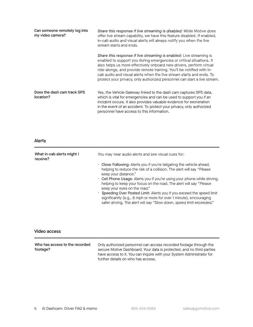 AI Dashcam Driver FAQ & memo