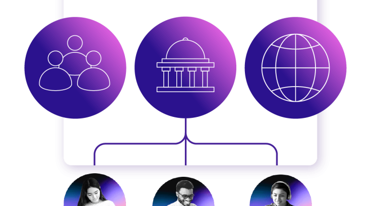 Website Governance Best Practices for Enterprise Teams