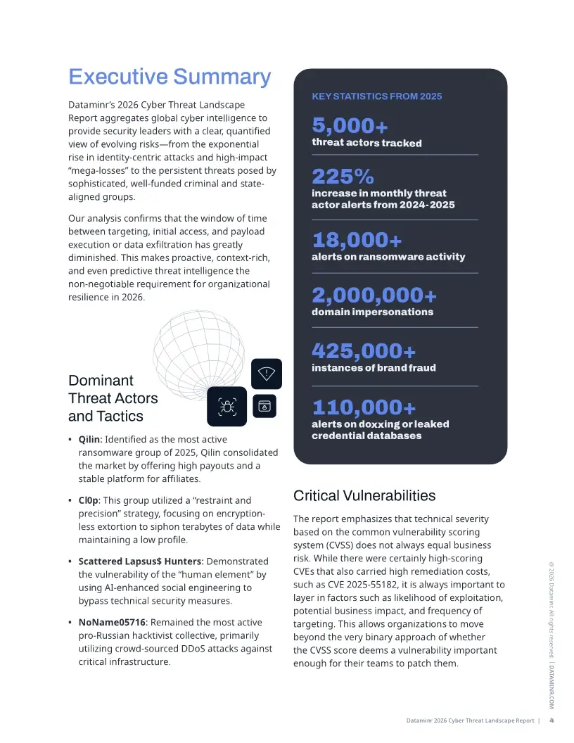 2026 Cyber Threat Landscape Report