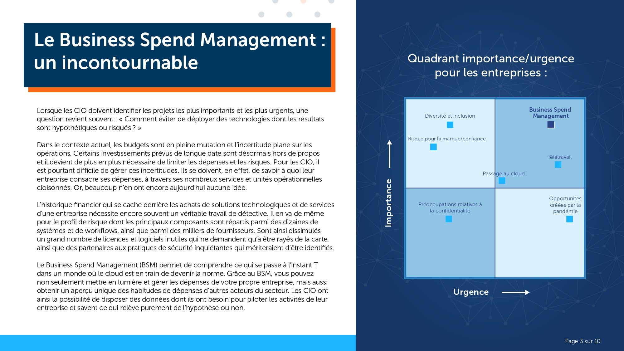 Business Spend Management