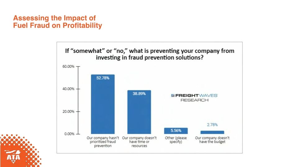 ATA MCE Educational Session - Fuel Fraud: Is Your Fleet Leaking Profits?