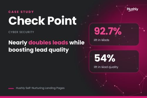 Case Study: Check Point Software