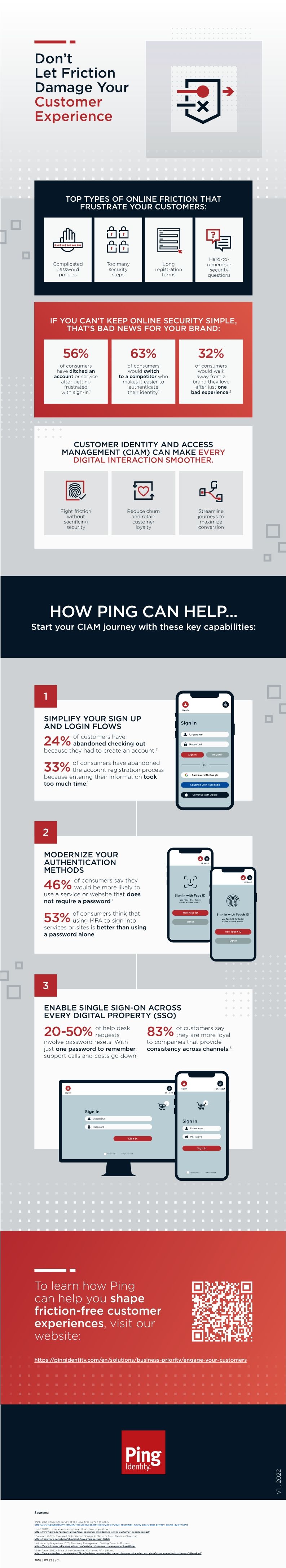 Don’t Let Friction Damage Your Customer Experience