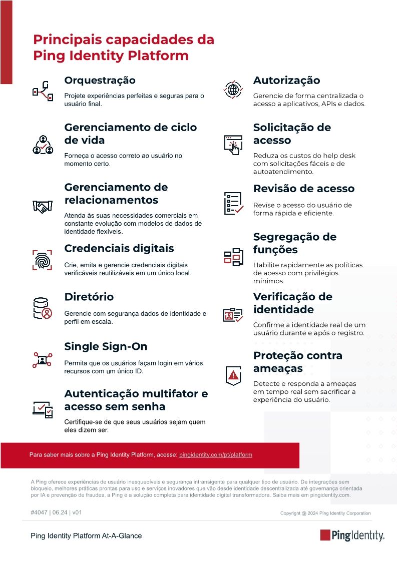 Visão geral da Ping Identity Platform