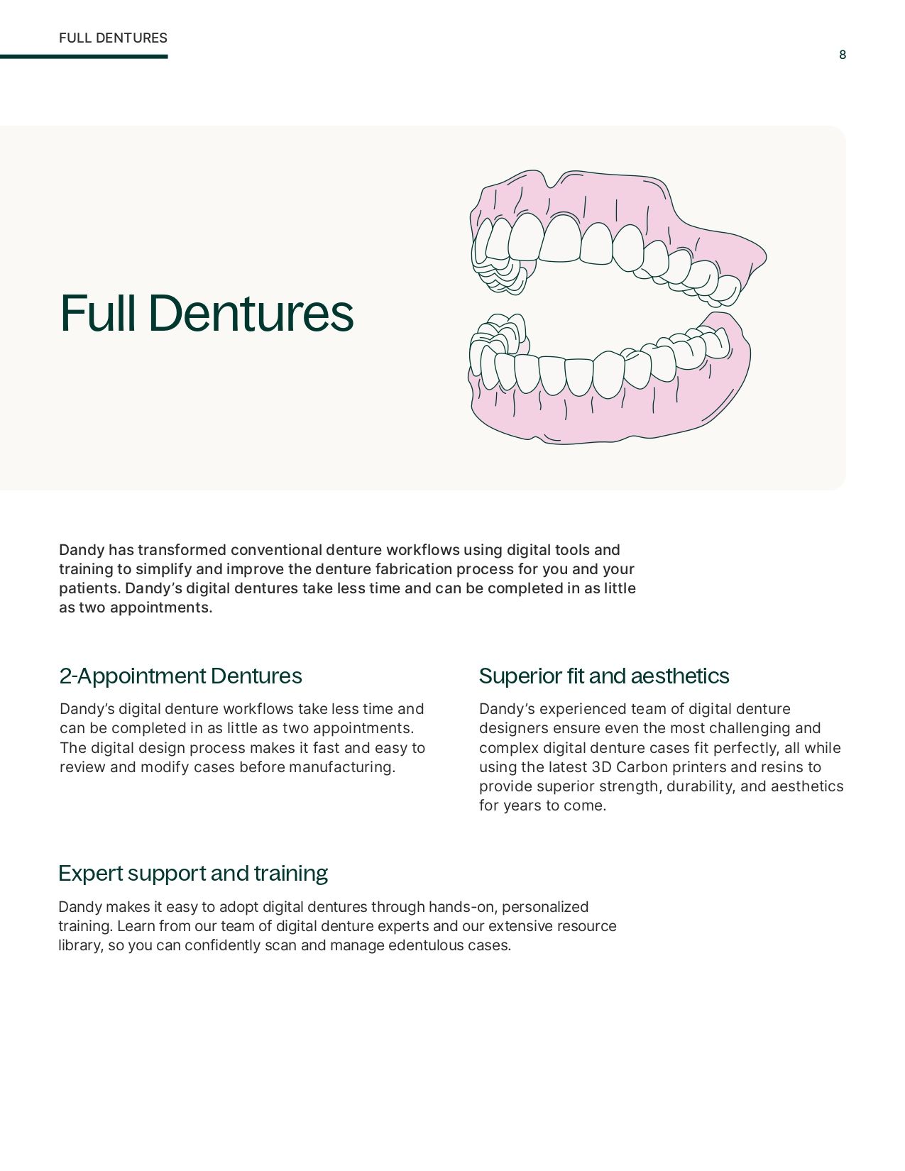 Dentures Product Guide