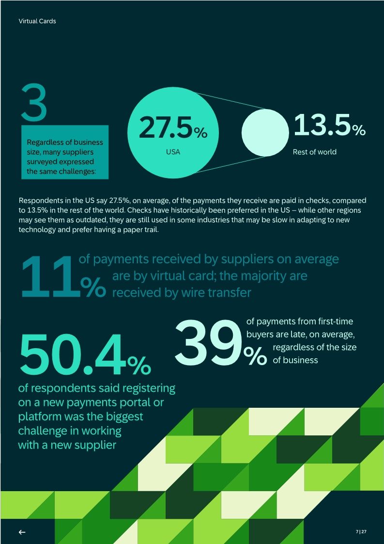 Uncover suppliers’ perspectives on payments: Learn how SAP Taulia Virtual Cards can revolutionize B2B payments