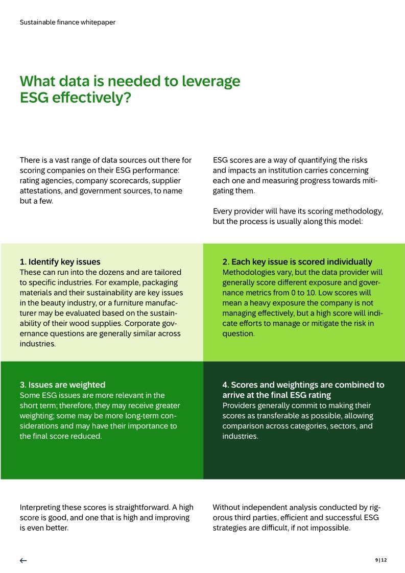 Sustainable finance: how to build an ESG plan that supports your goals