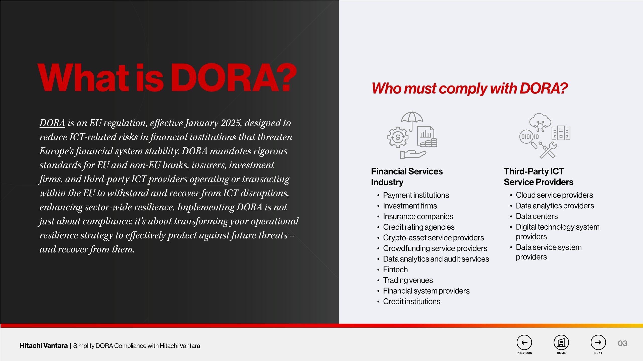 Simplify DORA Compliance with Hitachi Vantara