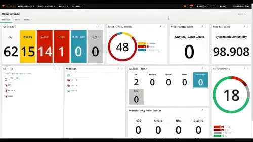 SolarWinds Observability: Product Demo