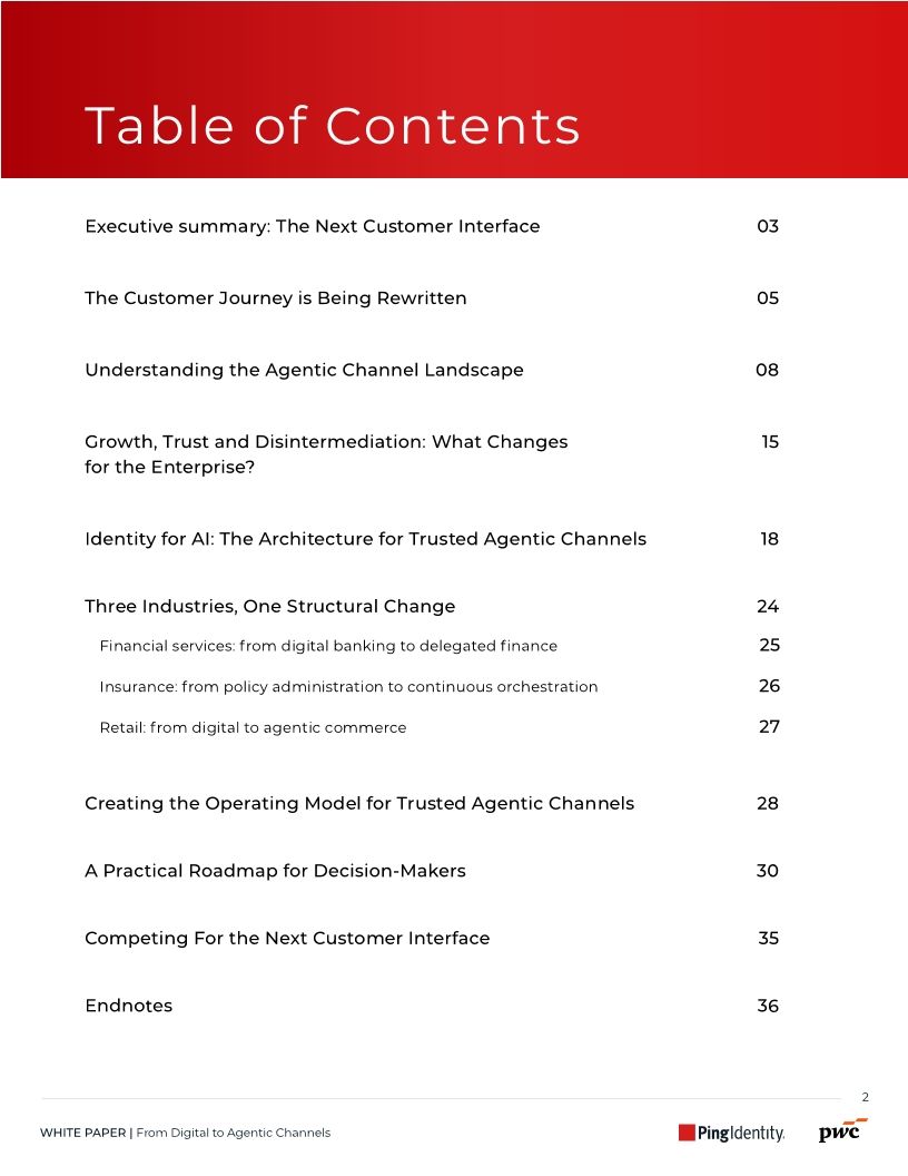 From Digital to Agentic Channels: The Identity Control Plane for the New Customer Interface In Financial Services, Insurance, and Retail