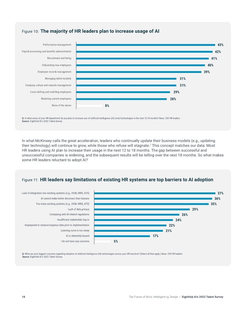 The Future of Work: Intelligent by Design
