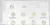 SolarWinds Observability SaaS Overview