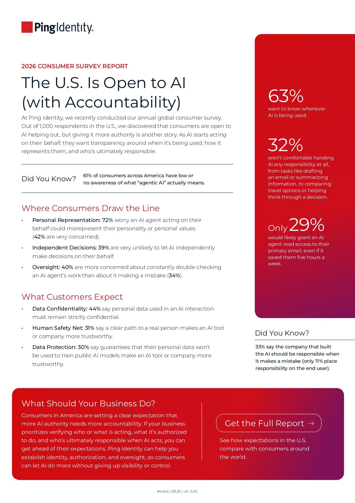 The U.S. Is Open to AI (with Accountability)