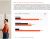 The state of the market: AI usage and intent in the legal industry