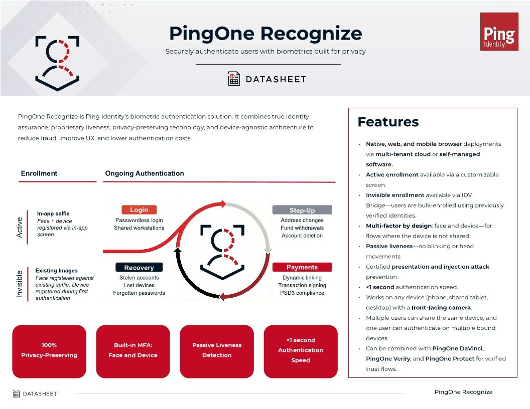 PingOne Recognize