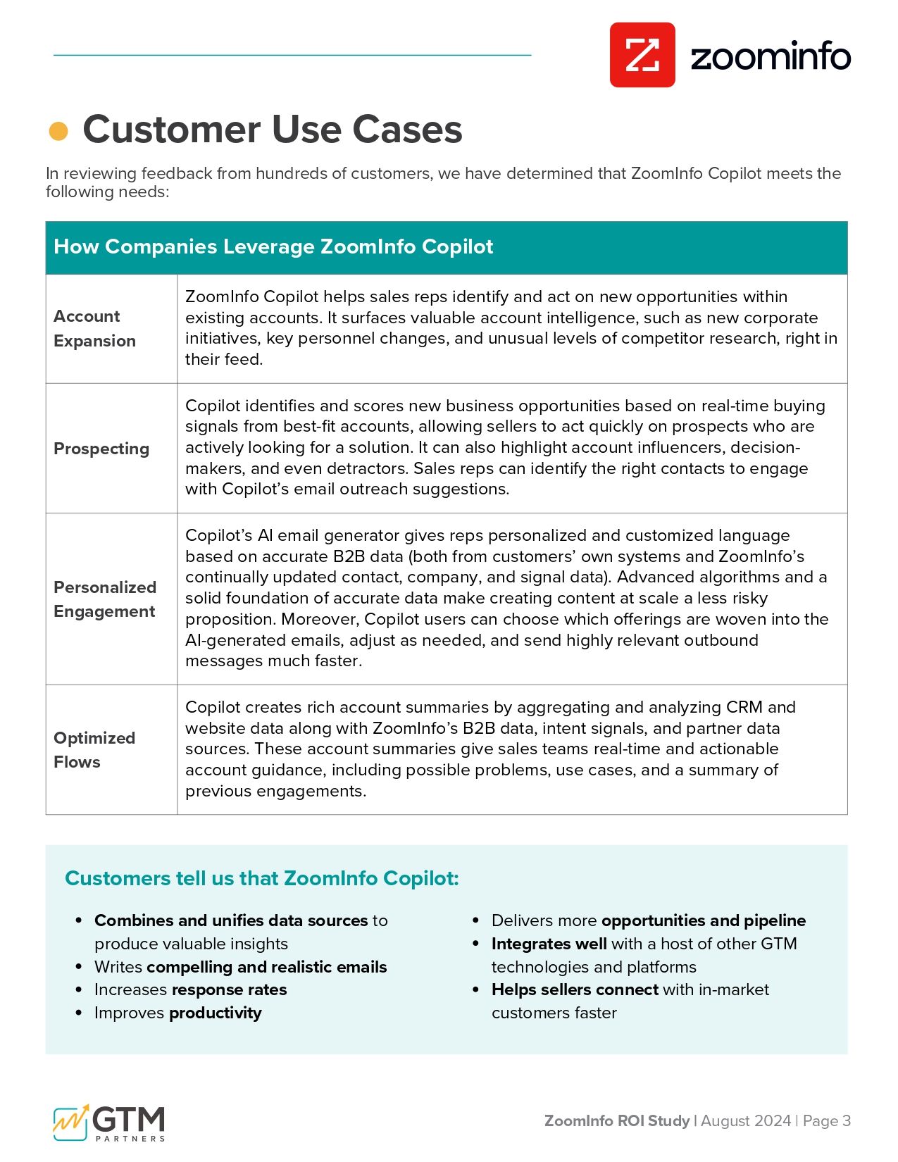 ZoomInfo CoPilot ROI Study
