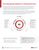 Unlock the Power of Seamless, Secure, and Scalable Digital Identity in Financial Services