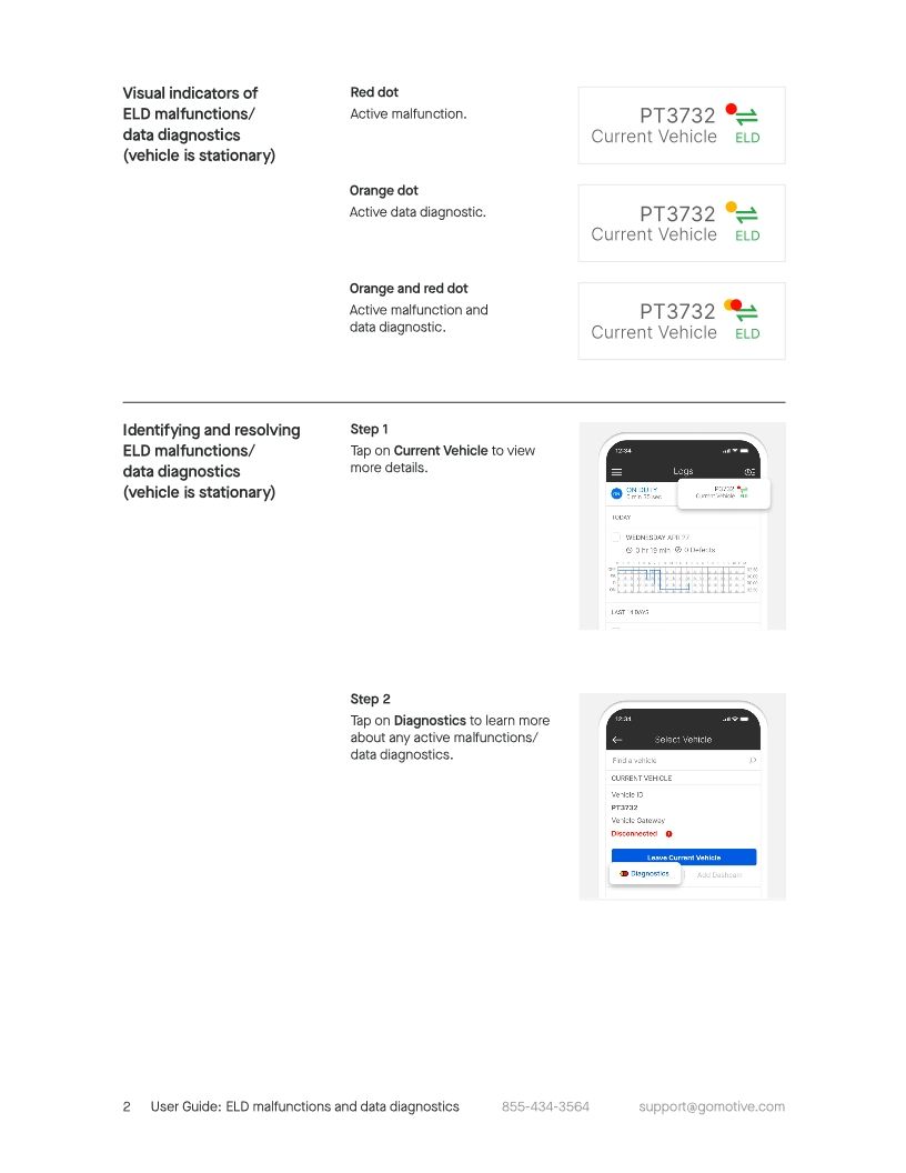 Understanding ELD Malfunctions and Data Diagnostics