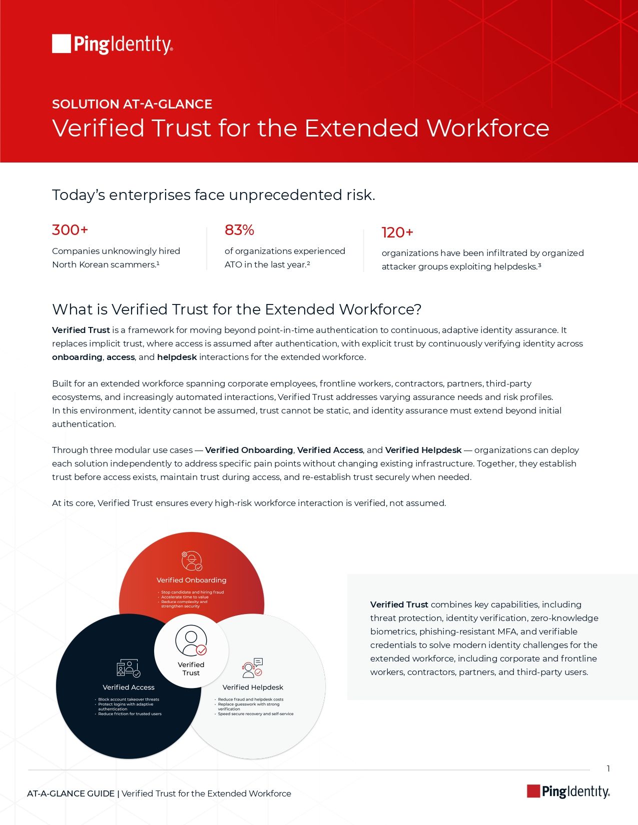 Verified Trust for the Extended Workforce