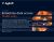 Integration Hub: Enterprise data access made easy