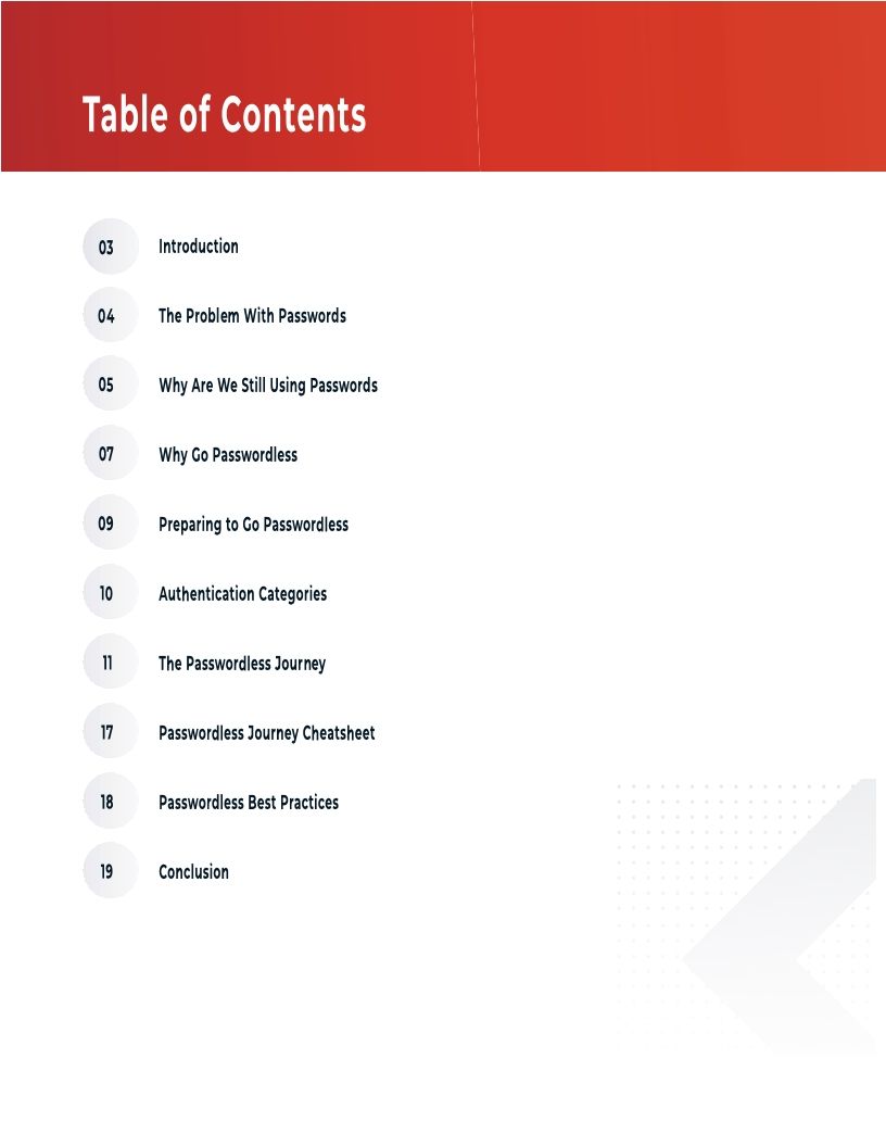 Passwordless Authentication