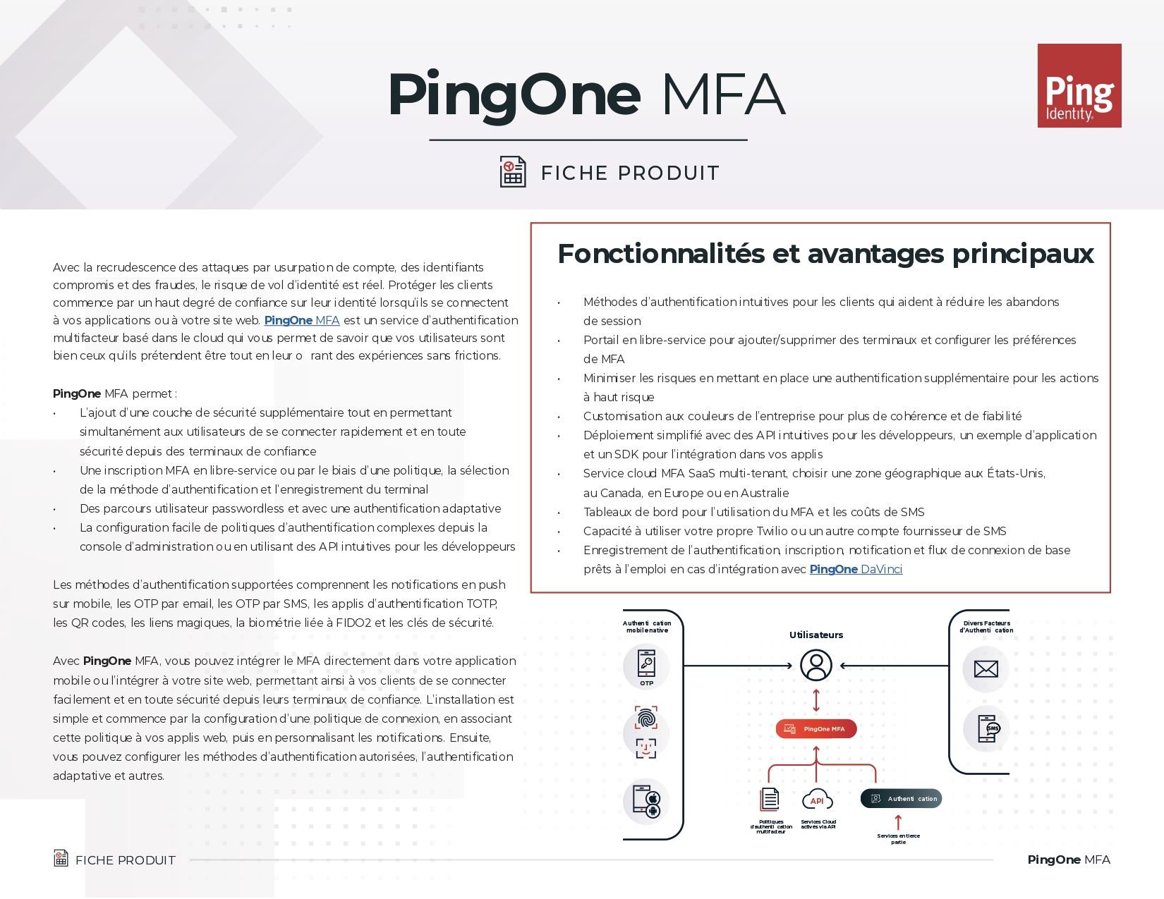 PingOne MFA