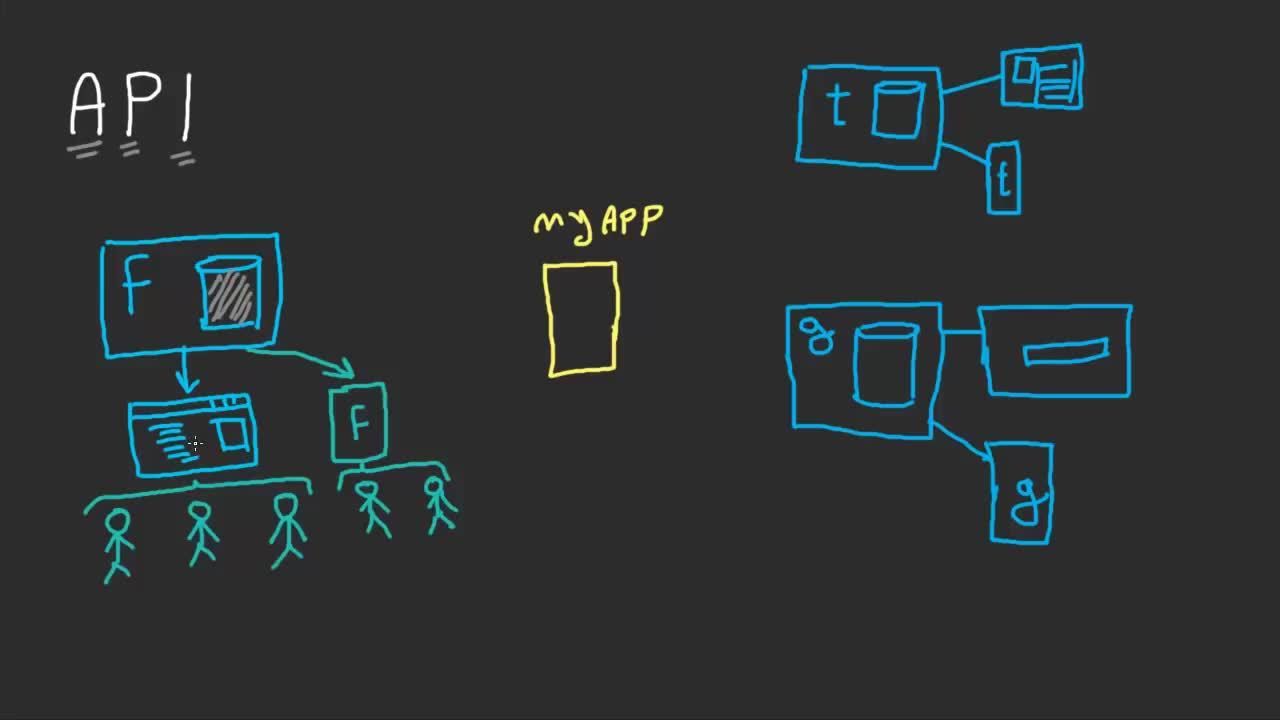 Vidyard Thumbnail Only