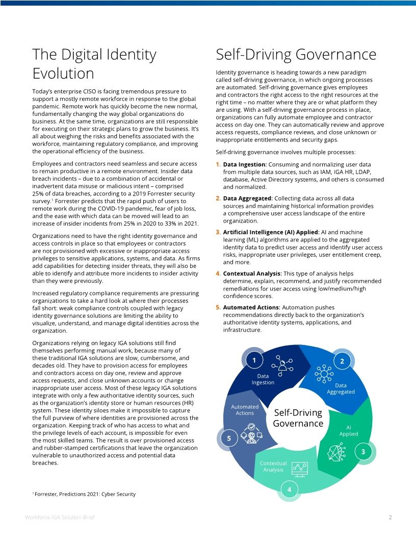 Artificial Intelligence-driven Security and Compliance