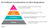 New Research: How Enterprise GTM Teams are Scaling Globally