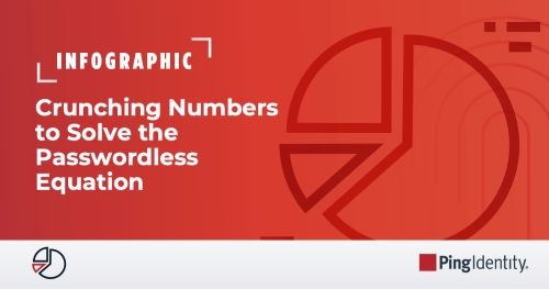 Crunching Numbers to Solve the Passwordless Equation