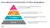 New Research: How Enterprise GTM Teams are Scaling Globally