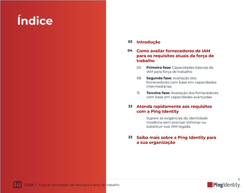 Guia do comprador de IAM para a força de trabalho
