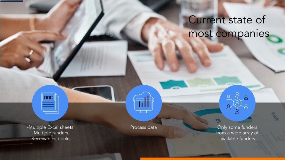 Your path to embedded receivables finance